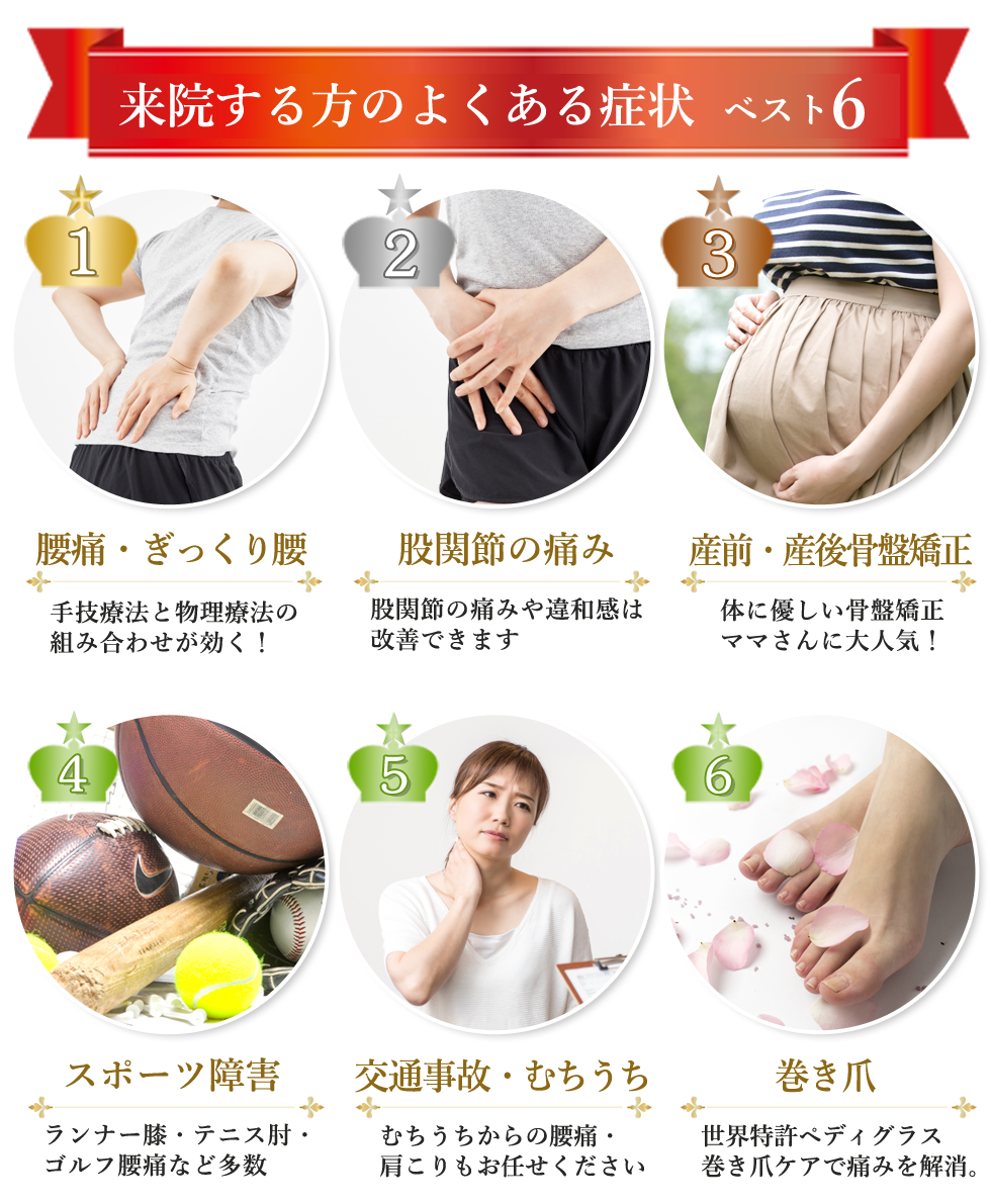 来院する方の良くある症状 ベスト6