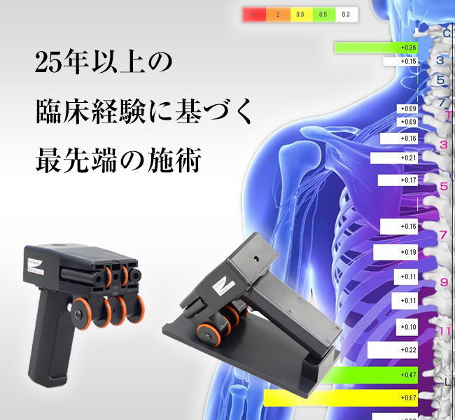 世田谷区深沢・駒沢・桜新町・弦巻 A.B.S駒沢桜新町整体院整骨院